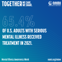 Mental Illness Awareness Week | NAMI: National Alliance On Mental Illness